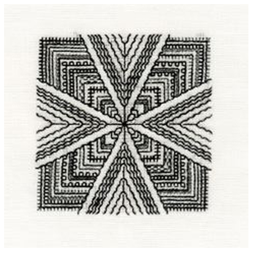 Design Stickerei